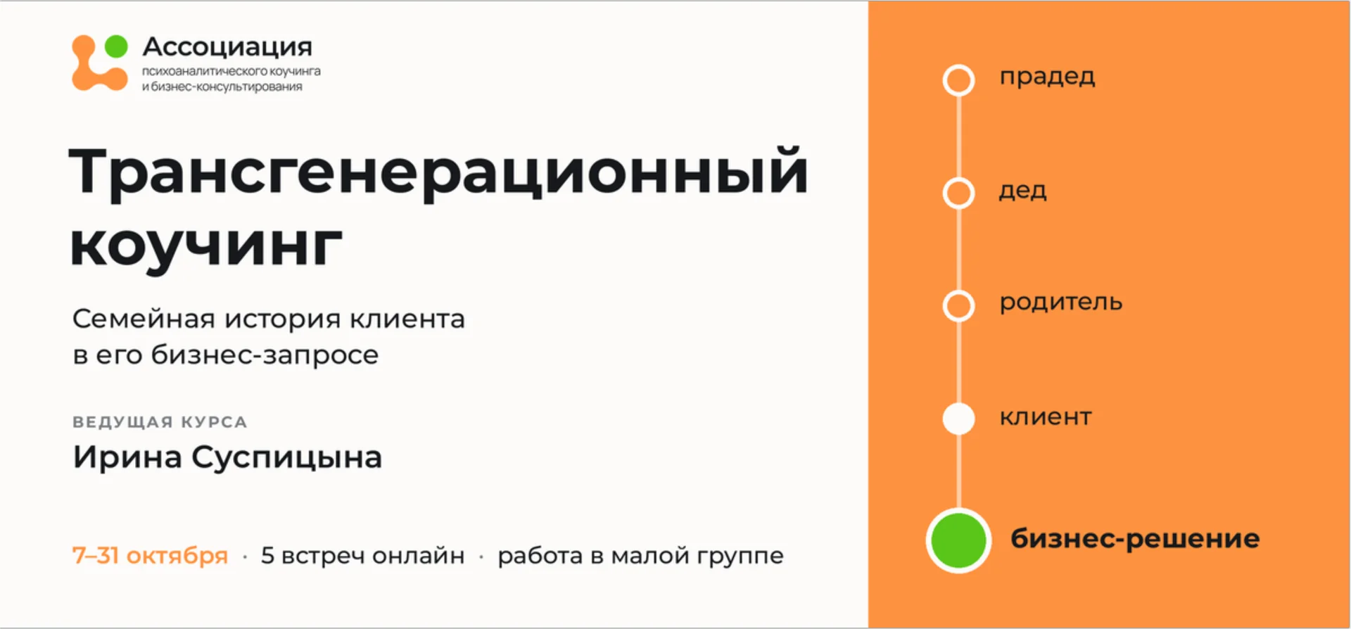 "Трансгенерационный коучинг" event image